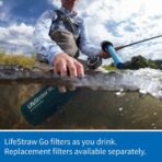 Lifestraw Water Bottle with 2 Stage Filtration - Image 3