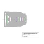 Sony 24-105mm f4 G OSS lens - Image 4