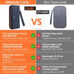 Passport Holder Wallet + Charging Cable Kit - Image 8