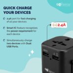 GoTrippin Premium Universal Travel Adapter with Smart Chip - Image 4