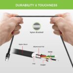 UltraProlink NyloKev 100W PD Type C to C Cable - Image 2