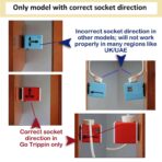 GoTrippin 2.1 A Universal Travel Adapter - Image 7