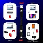 inCharge X - 6 in 1 Keyring Fast Charging Cable - Image 4