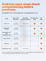 Insta360 Flow - AI-Powered Smartphone Gimbal - Image 8