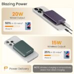 Ambrane Mini 5k Magnetic Wireless Power Bank - Image 4