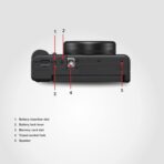 Sony ZV-1 Compact Vlog Camera - Image 8