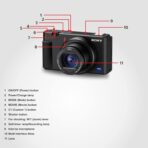 Sony ZV-1 Compact Vlog Camera - Image 6