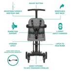 Dream On Me Coast Rider Stroller - Image 3